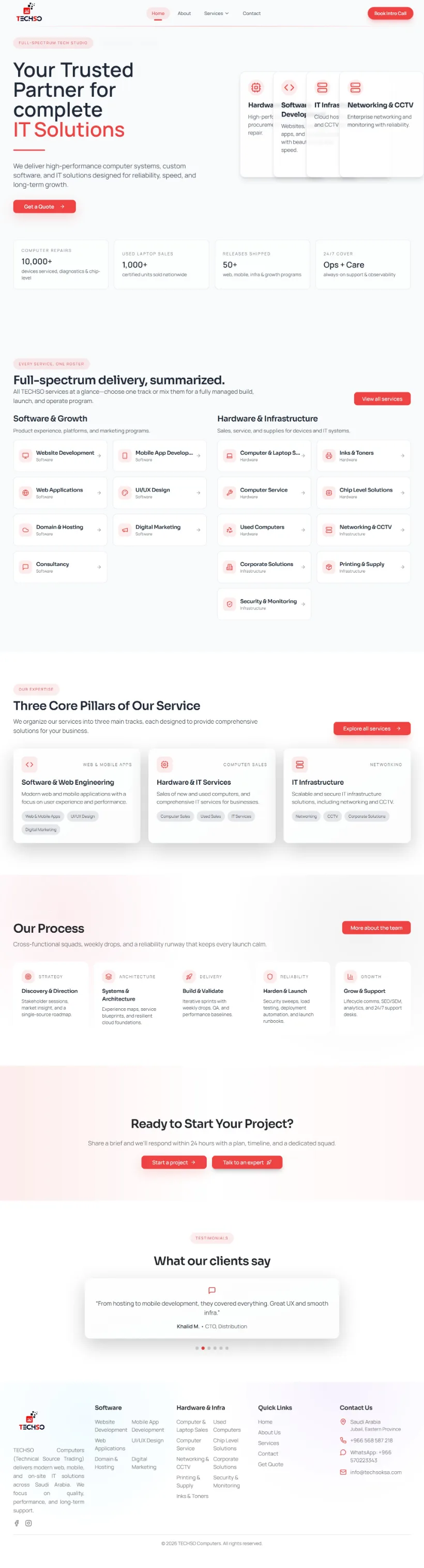 Techso KSA homepage, top to bottom
